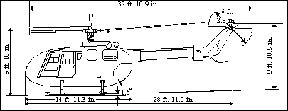 bo105od.gif